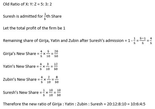 TS-Grewal-Solution-Class-12-Chapter-5-Admission-of-a-Partner