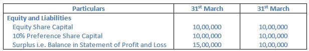 TS-Grewal-Solution-Class-12-Chapter-5-Cash-Flow-Statement-02