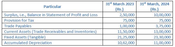 TS-Grewal-Solution-Class-12-Chapter-5-Cash-Flow-Statement-024