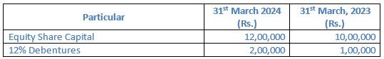 TS-Grewal-Solution-Class-12-Chapter-5-Cash-Flow-Statement-027