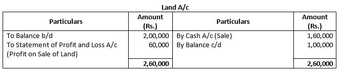 TS-Grewal-Solution-Class-12-Chapter-5-Cash-Flow-Statement-033