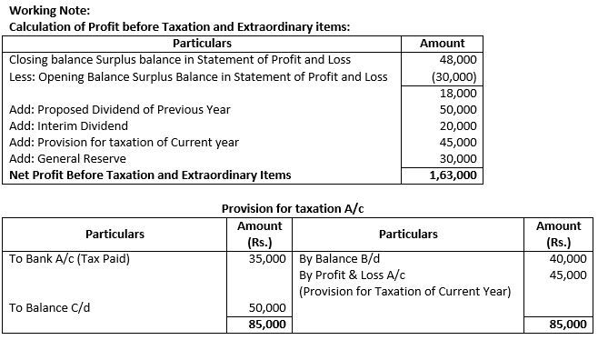 TS-Grewal-Solution-Class-12-Chapter-5-Cash-Flow-Statement-062