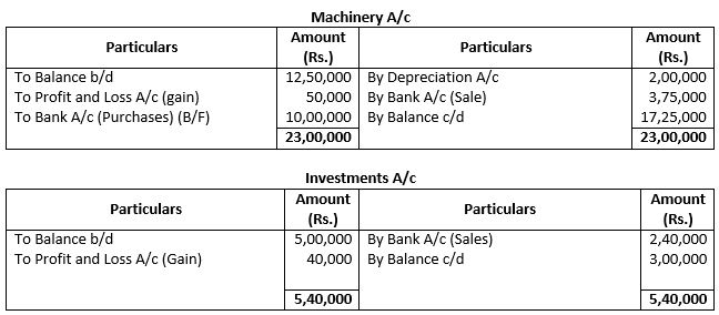 TS-Grewal-Solution-Class-12-Chapter-5-Cash-Flow-Statement-070