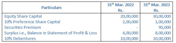 TS-Grewal-Solution-Class-12-Chapter-5-Cash-Flow-Statement-08