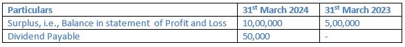 TS-Grewal-Solution-Class-12-Chapter-5-Cash-Flow-Statement