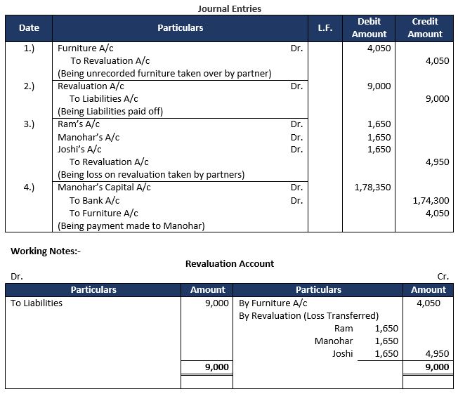 TS-Grewal-Solution-Class-12-Chapter-6-Retirement-of-a-Partner-26