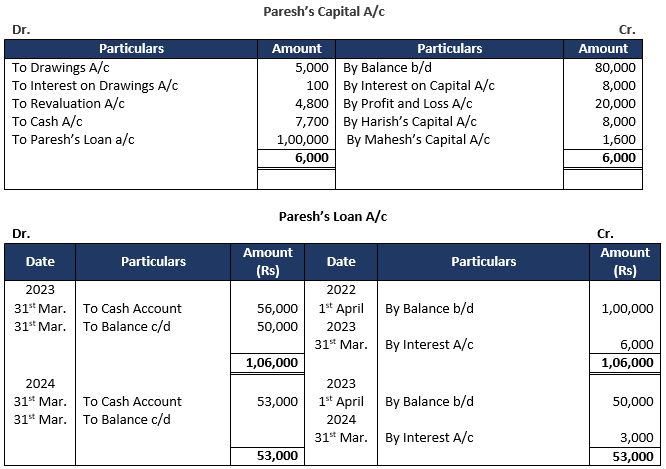 TS-Grewal-Solution-Class-12-Chapter-6-Retirement-of-a-Partner-27