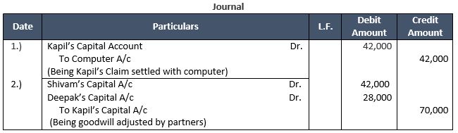 TS-Grewal-Solution-Class-12-Chapter-6-Retirement-of-a-Partner-3