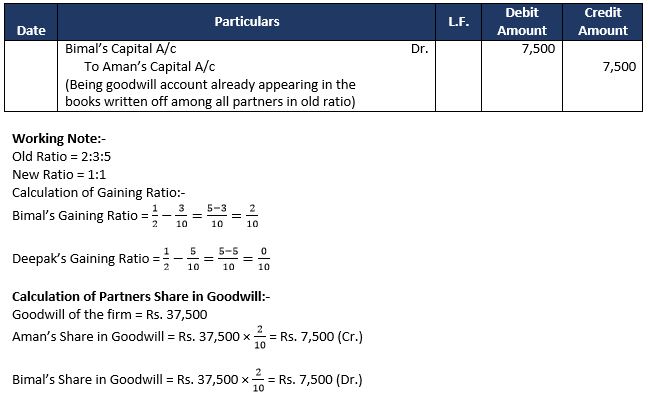 TS-Grewal-Solution-Class-12-Chapter-6-Retirement-of-a-Partner-49