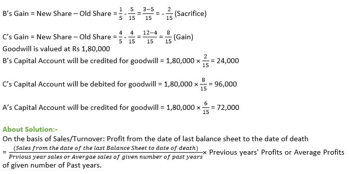 TS-Grewal-Solution-Class-12-Chapter-6-Retirement-of-a-Partner-6
