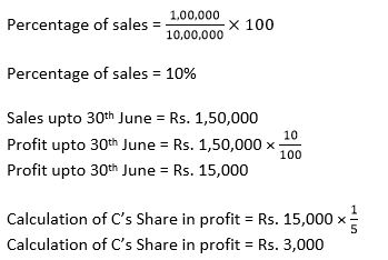 TS-Grewal-Solution-Class-12-Chapter-7-Death-of-a-Partner-15