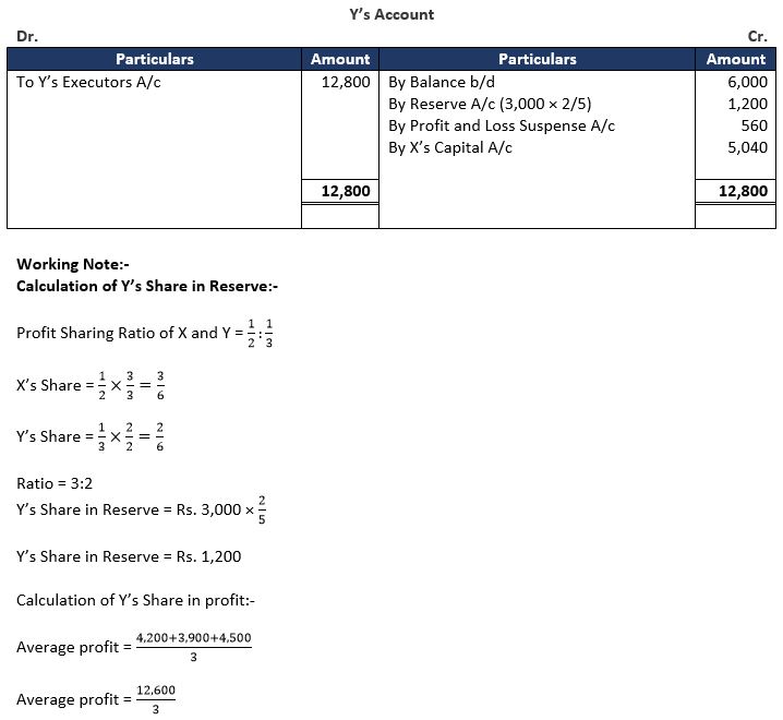 TS-Grewal-Solution-Class-12-Chapter-7-Death-of-a-Partner-45