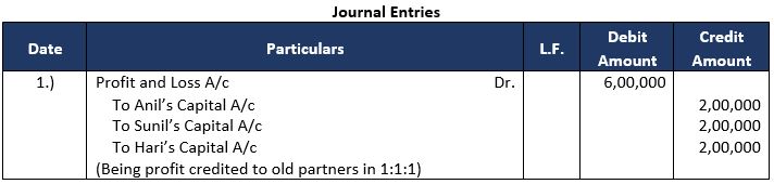 TS-Grewal-Solution-Class-12-Chapter-7-Death-of-a-Partner-7