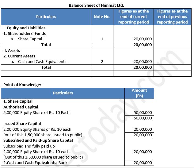 TS-Grewal-Solution-Class-12-Chapter-8-Company-Accounts-Accounting-for-Share-Capital-1