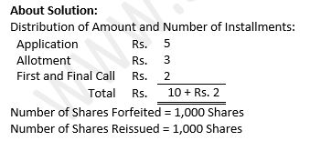 TS-Grewal-Solution-Class-12-Chapter-8-Company-Accounts-Accounting-for-Share-Capital-105
