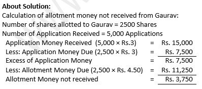 TS-Grewal-Solution-Class-12-Chapter-8-Company-Accounts-Accounting-for-Share-Capital-106
