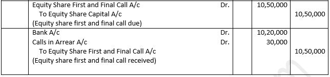 TS-Grewal-Solution-Class-12-Chapter-8-Company-Accounts-Accounting-for-Share-Capital-114