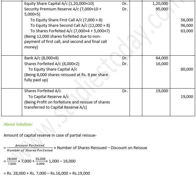 TS-Grewal-Solution-Class-12-Chapter-8-Company-Accounts-Accounting-for-Share-Capital-117