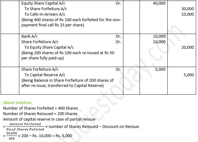 TS-Grewal-Solution-Class-12-Chapter-8-Company-Accounts-Accounting-for-Share-Capital-22