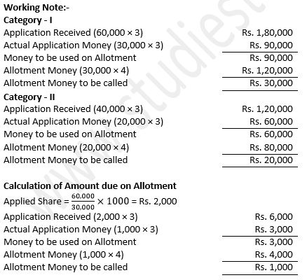 TS-Grewal-Solution-Class-12-Chapter-8-Company-Accounts-Accounting-for-Share-Capital-25