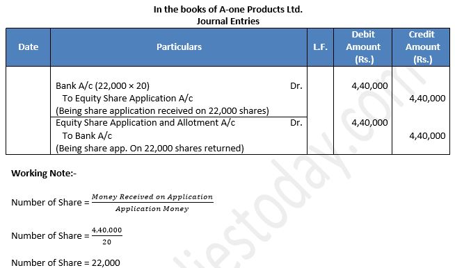 TS-Grewal-Solution-Class-12-Chapter-8-Company-Accounts-Accounting-for-Share-Capital-26