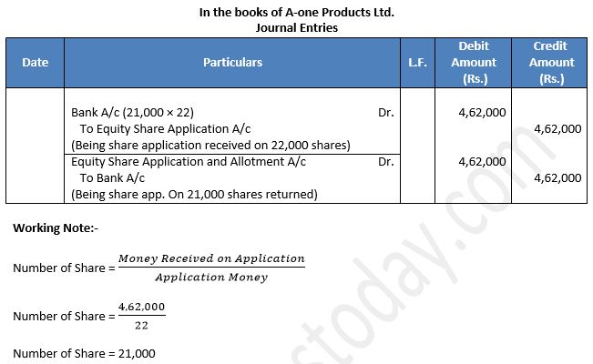 TS-Grewal-Solution-Class-12-Chapter-8-Company-Accounts-Accounting-for-Share-Capital-27