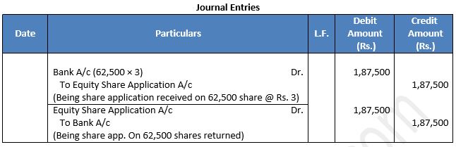 TS-Grewal-Solution-Class-12-Chapter-8-Company-Accounts-Accounting-for-Share-Capital-28