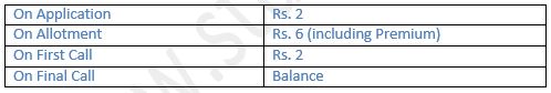 TS-Grewal-Solution-Class-12-Chapter-8-Company-Accounts-Accounting-for-Share-Capital-33