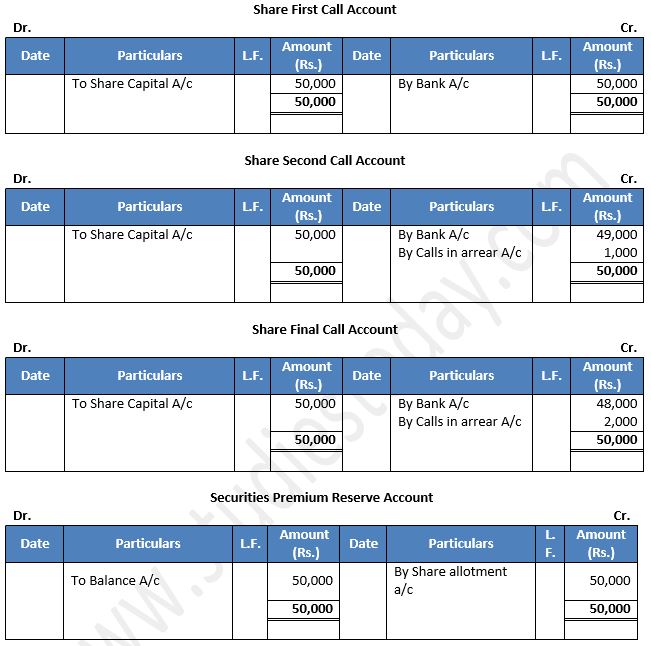 TS-Grewal-Solution-Class-12-Chapter-8-Company-Accounts-Accounting-for-Share-Capital-37