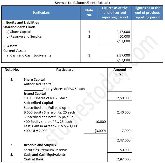 TS-Grewal-Solution-Class-12-Chapter-8-Company-Accounts-Accounting-for-Share-Capital-38