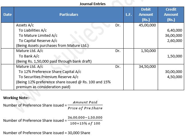 TS-Grewal-Solution-Class-12-Chapter-8-Company-Accounts-Accounting-for-Share-Capital-39