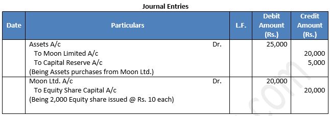 TS-Grewal-Solution-Class-12-Chapter-8-Company-Accounts-Accounting-for-Share-Capital-40