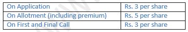 TS-Grewal-Solution-Class-12-Chapter-8-Company-Accounts-Accounting-for-Share-Capital-52