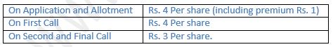 TS-Grewal-Solution-Class-12-Chapter-8-Company-Accounts-Accounting-for-Share-Capital-61