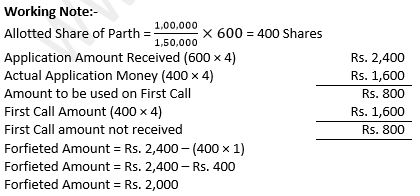 TS-Grewal-Solution-Class-12-Chapter-8-Company-Accounts-Accounting-for-Share-Capital-63