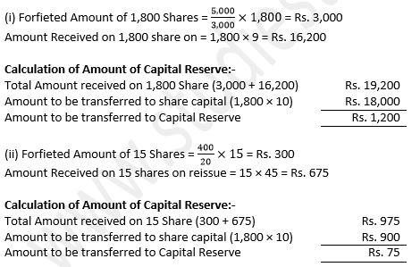 TS-Grewal-Solution-Class-12-Chapter-8-Company-Accounts-Accounting-for-Share-Capital-72