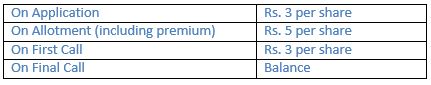 TS-Grewal-Solution-Class-12-Chapter-8-Company-Accounts-Accounting-for-Share-Capital-78