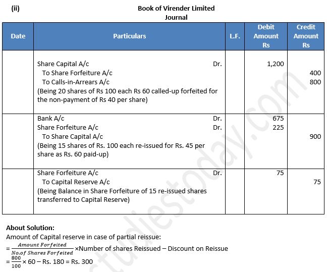 TS-Grewal-Solution-Class-12-Chapter-8-Company-Accounts-Accounting-for-Share-Capital-83
