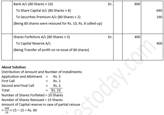 TS-Grewal-Solution-Class-12-Chapter-8-Company-Accounts-Accounting-for-Share-Capital-86