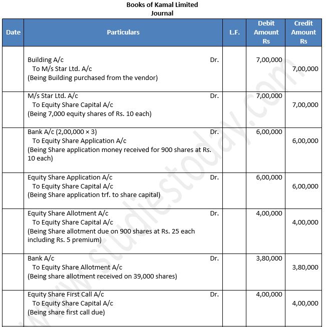 TS-Grewal-Solution-Class-12-Chapter-8-Company-Accounts-Accounting-for-Share-Capital-93