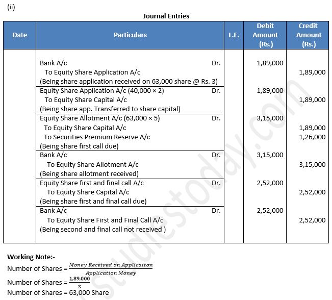 TS-Grewal-Solution-Class-12-Chapter-8-Company-Accounts-Accounting-for-Share-Capital-97