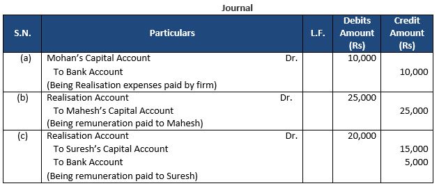 TS-Grewal-Solution-Class-12-Chapter-8-Dissolution-of-a-Partnership-Firm-2