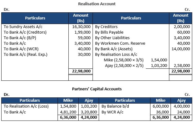 TS-Grewal-Solution-Class-12-Chapter-8-Dissolution-of-a-Partnership-Firm-27