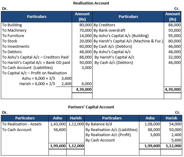 TS-Grewal-Solution-Class-12-Chapter-8-Dissolution-of-a-Partnership-Firm-33