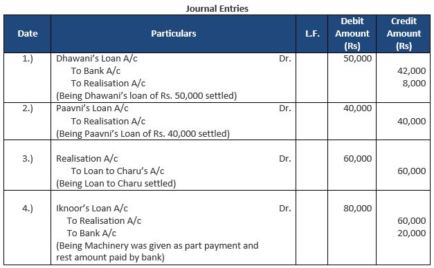 TS-Grewal-Solution-Class-12-Chapter-8-Dissolution-of-a-Partnership-Firm-4