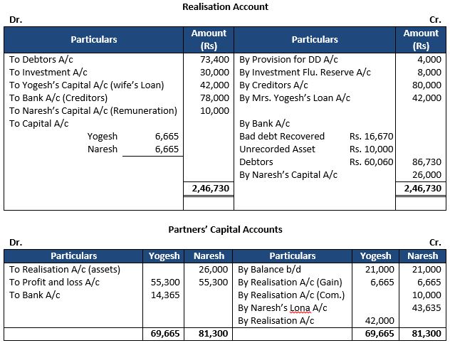 TS-Grewal-Solution-Class-12-Chapter-8-Dissolution-of-a-Partnership-Firm-45