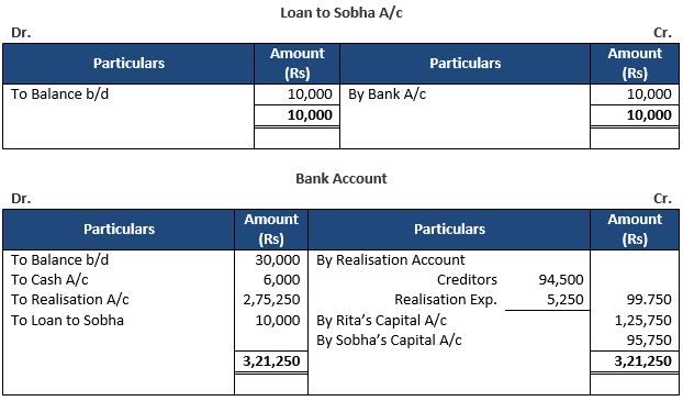 TS-Grewal-Solution-Class-12-Chapter-8-Dissolution-of-a-Partnership-Firm-50