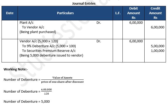 TS-Grewal-Solution-Class-12-Chapter-9-Company-Accounts-Issue-of-Debentures-15