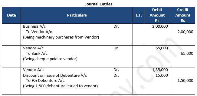 TS-Grewal-Solution-Class-12-Chapter-9-Company-Accounts-Issue-of-Debentures-16
