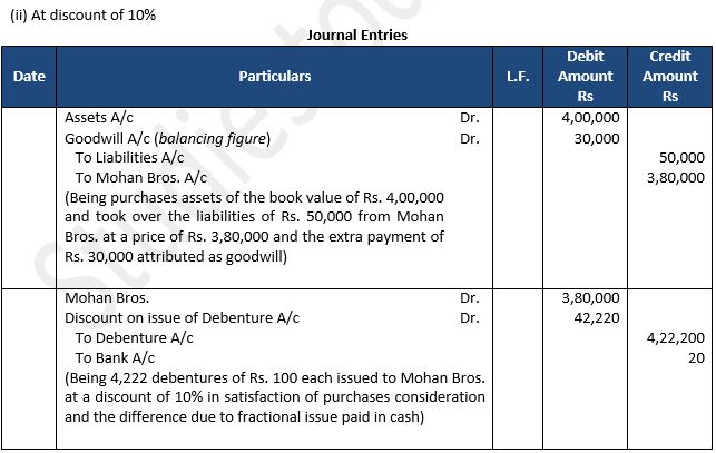 TS-Grewal-Solution-Class-12-Chapter-9-Company-Accounts-Issue-of-Debentures-19